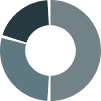 Graph icon